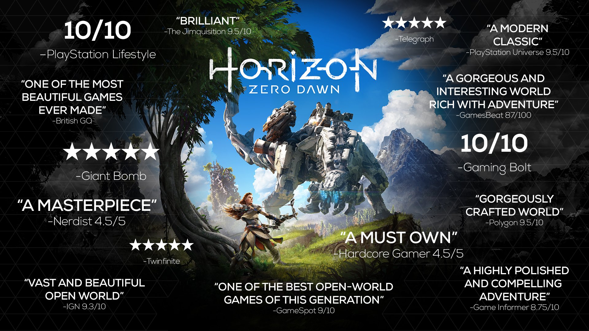 Confira as notas que Horizon Zero Dawn vem recebendo